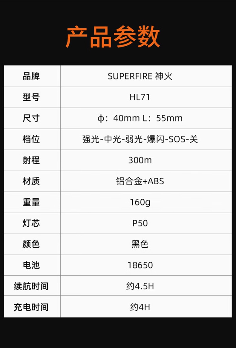 神火HL71強光遠射感應頭燈16.jpg