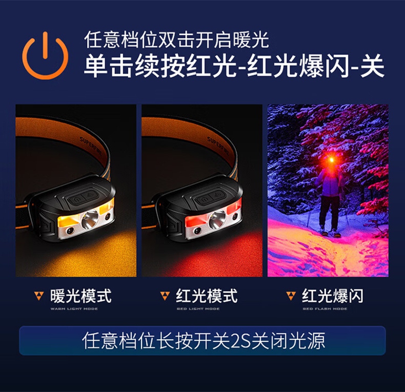神火HL05-K三光源智能感應頭燈7.jpg