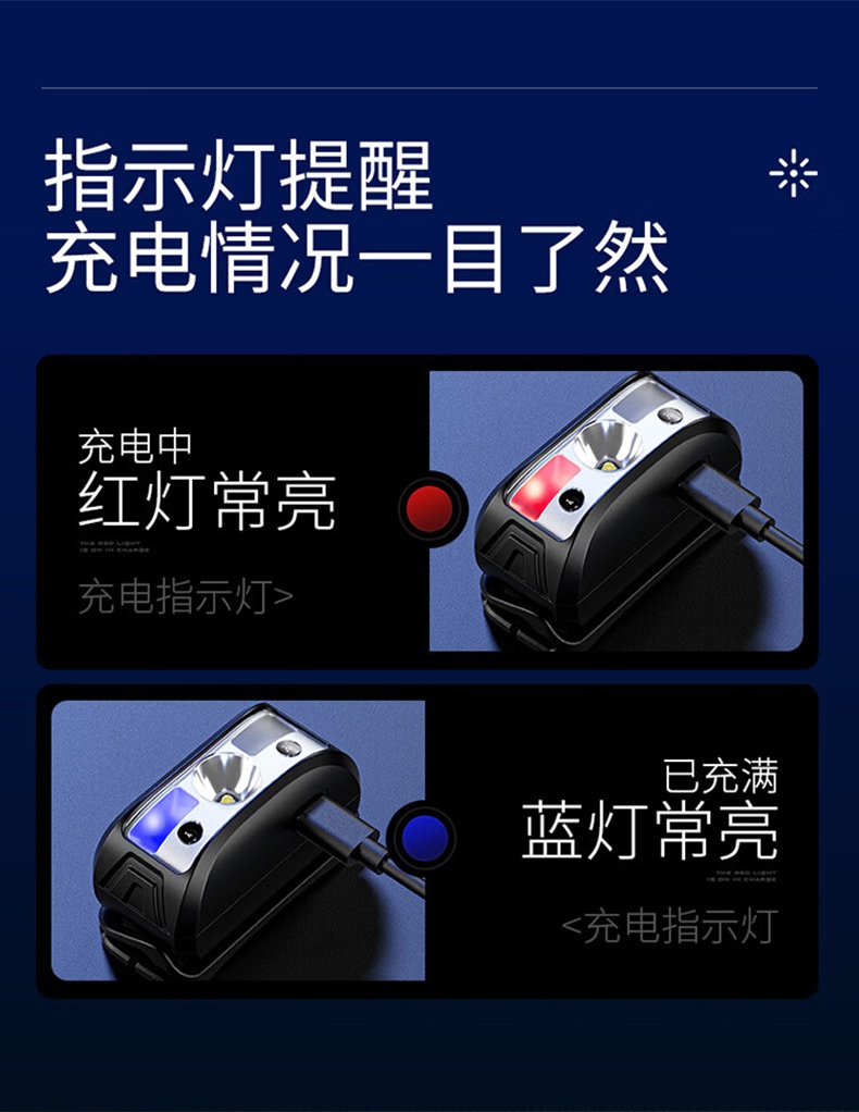神火HL05-K三光源智能感應頭燈10.jpg