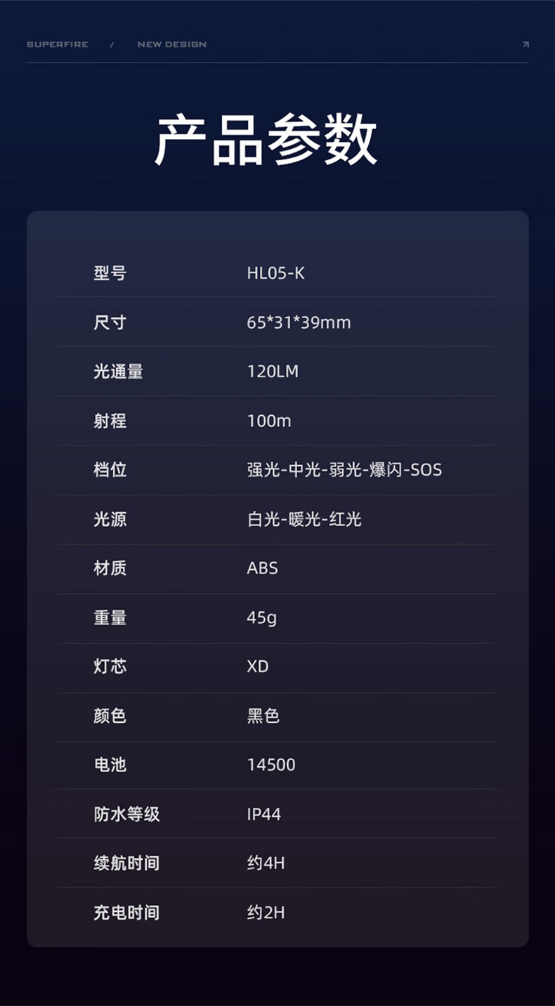 神火HL05-K三光源智能感應頭燈16.jpg