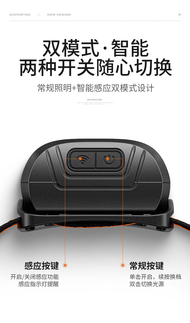 神火HL05-N長續航智能感應頭燈5.jpg