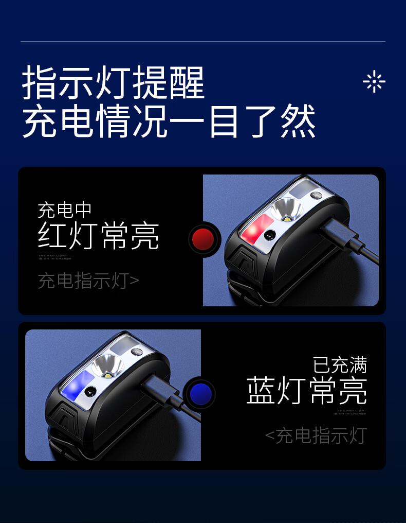 神火HL05-N長續航智能感應頭燈10.jpg