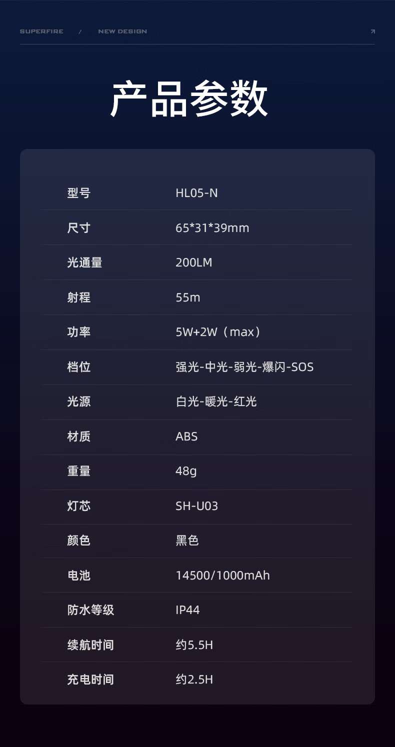 神火HL05-N長續航智能感應頭燈16.jpg