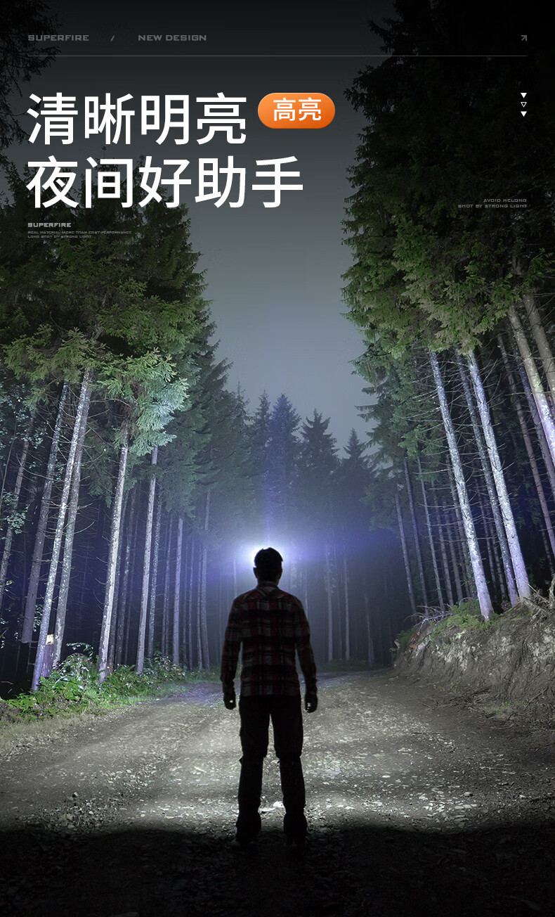 神火HL05-M多檔調光智能感應頭燈4.jpg