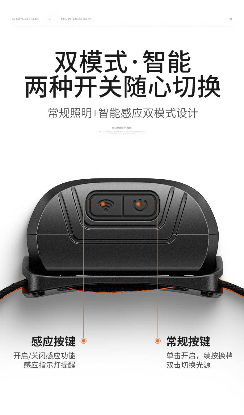 神火HL05-M多檔調光智能感應頭燈5.jpg