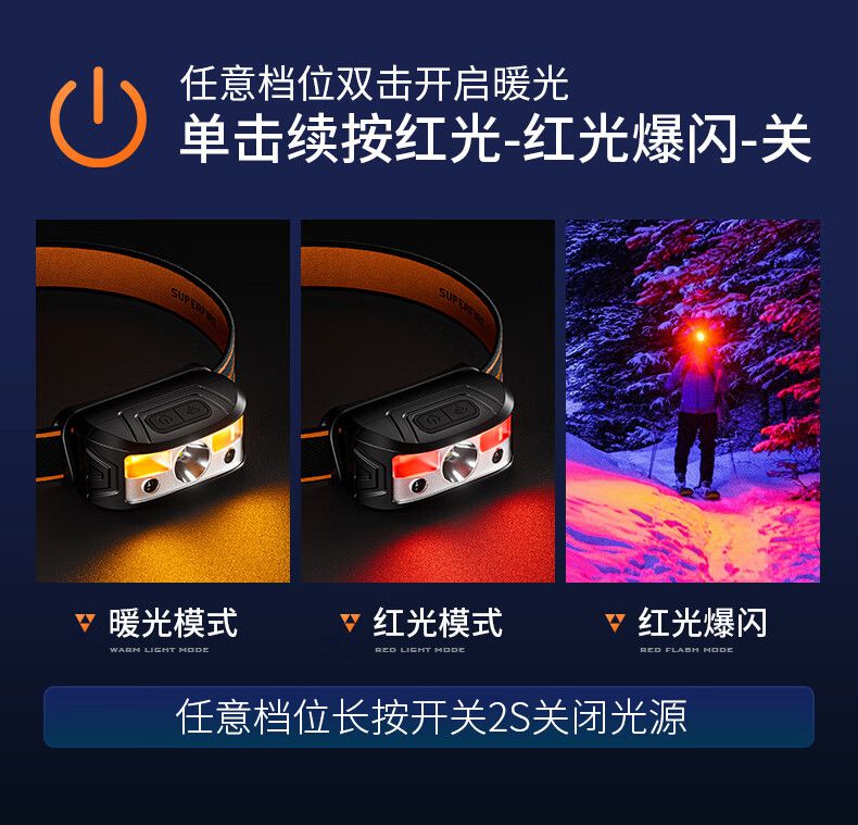 神火HL05-M多檔調光智能感應頭燈7.jpg