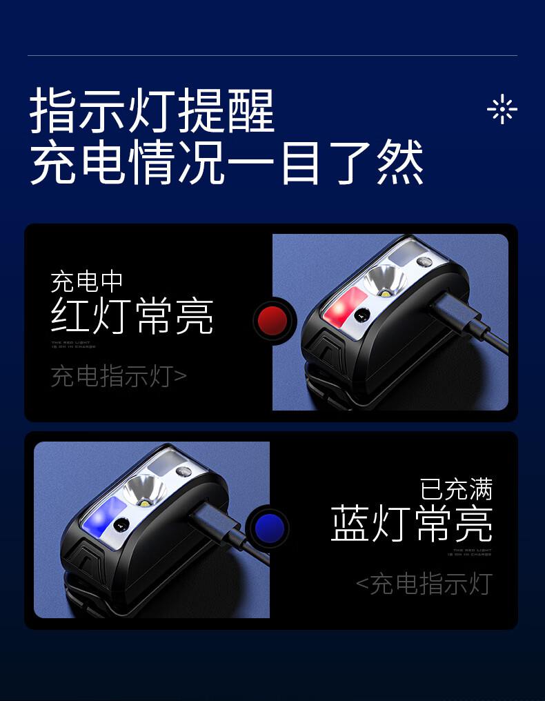 神火HL05-M多檔調光智能感應頭燈10.jpg