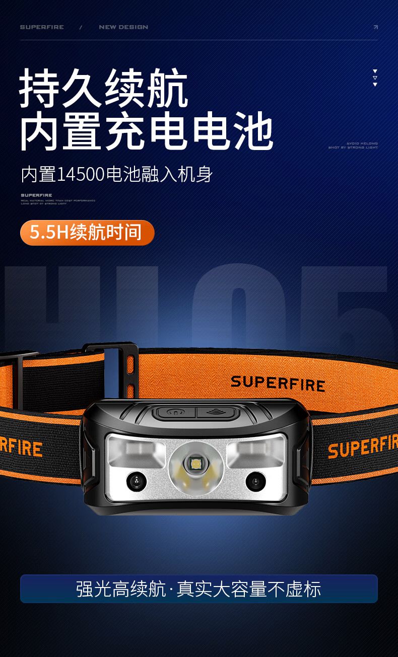 神火HL05-M多檔調光智能感應頭燈11.jpg