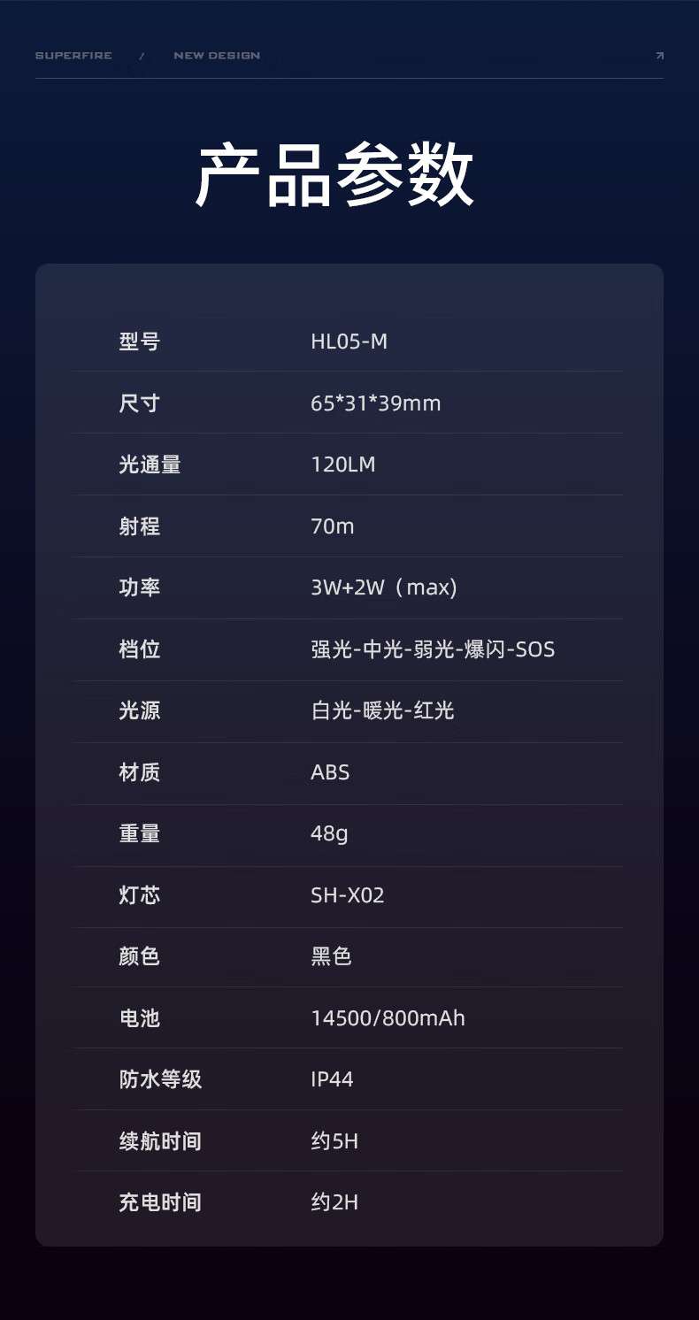 神火HL05-M多檔調光智能感應頭燈16.jpg