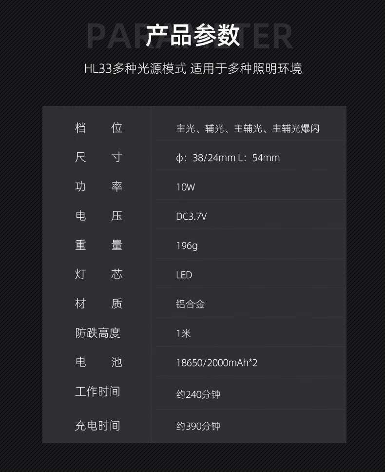 神火HL08大功率伸縮變焦強光頭燈3.jpg