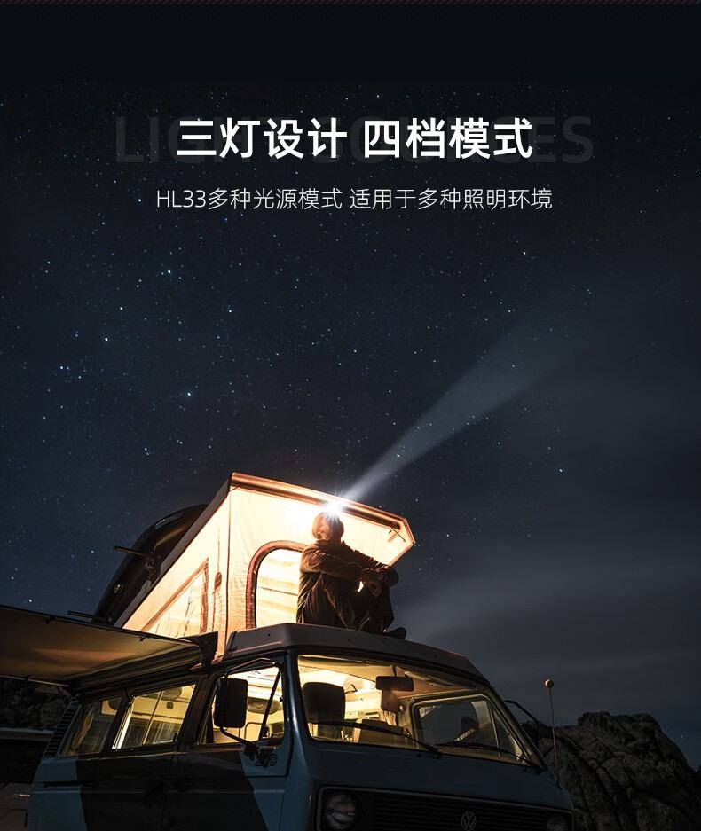 神火HL08大功率伸縮變焦強光頭燈4.jpg