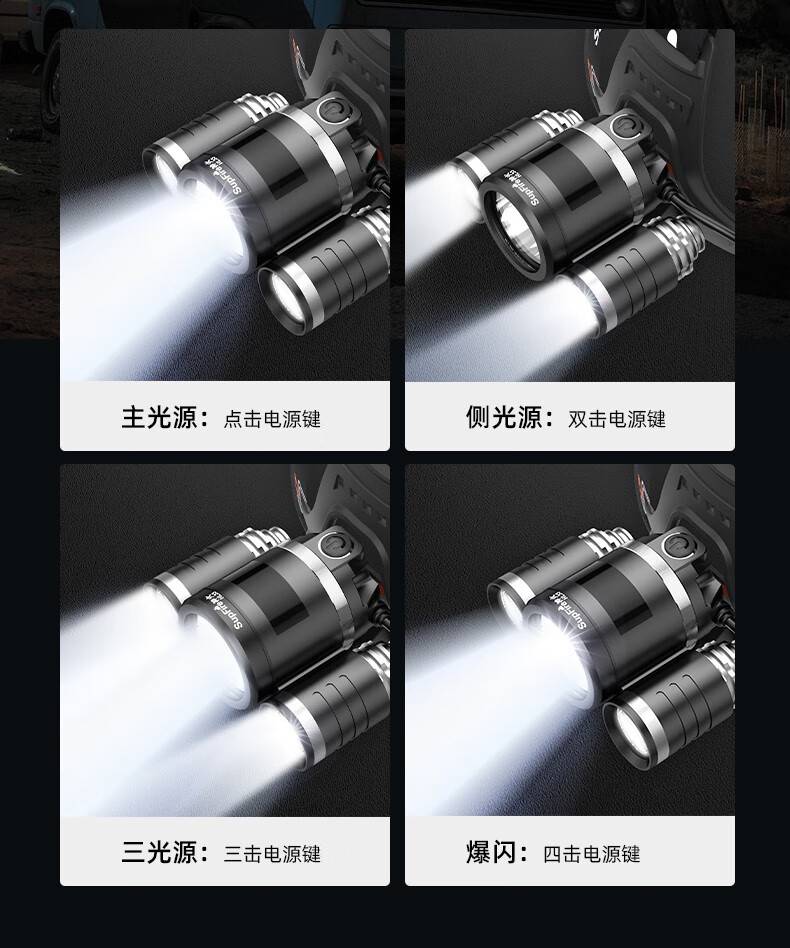 神火HL08大功率伸縮變焦強光頭燈5.jpg