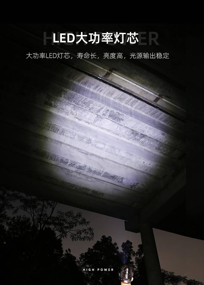神火HL08大功率伸縮變焦強光頭燈7.jpg