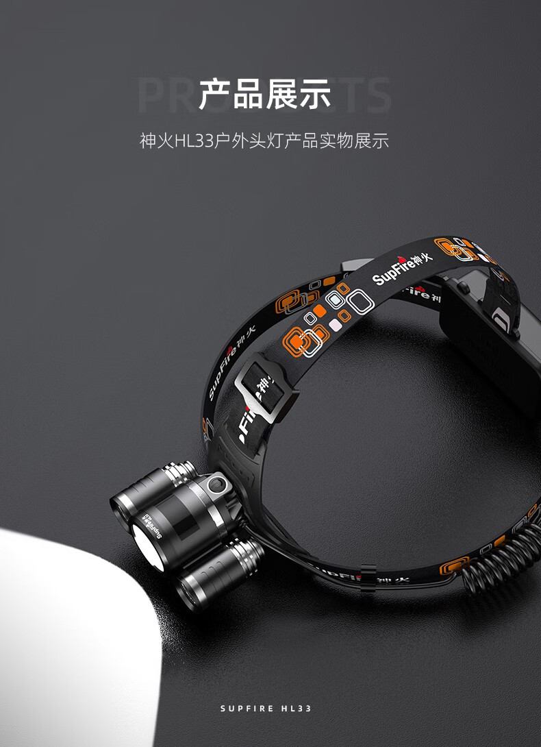 神火HL08大功率伸縮變焦強光頭燈10.jpg