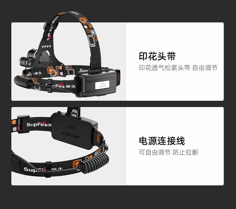 神火HL08大功率伸縮變焦強光頭燈13.jpg