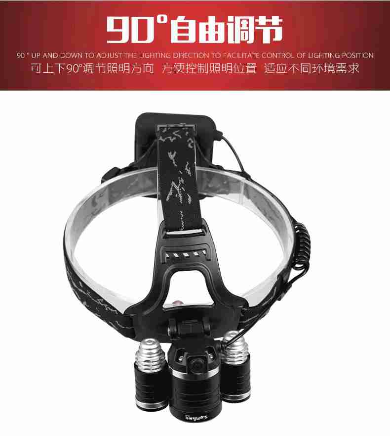 神火HL08大功率伸縮變焦強光頭燈16.jpg