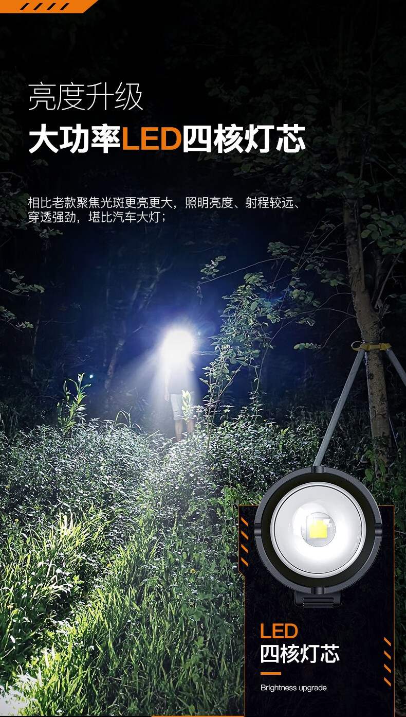 神火HL08-A大功率伸縮變焦揮手感應強光頭燈2.jpg