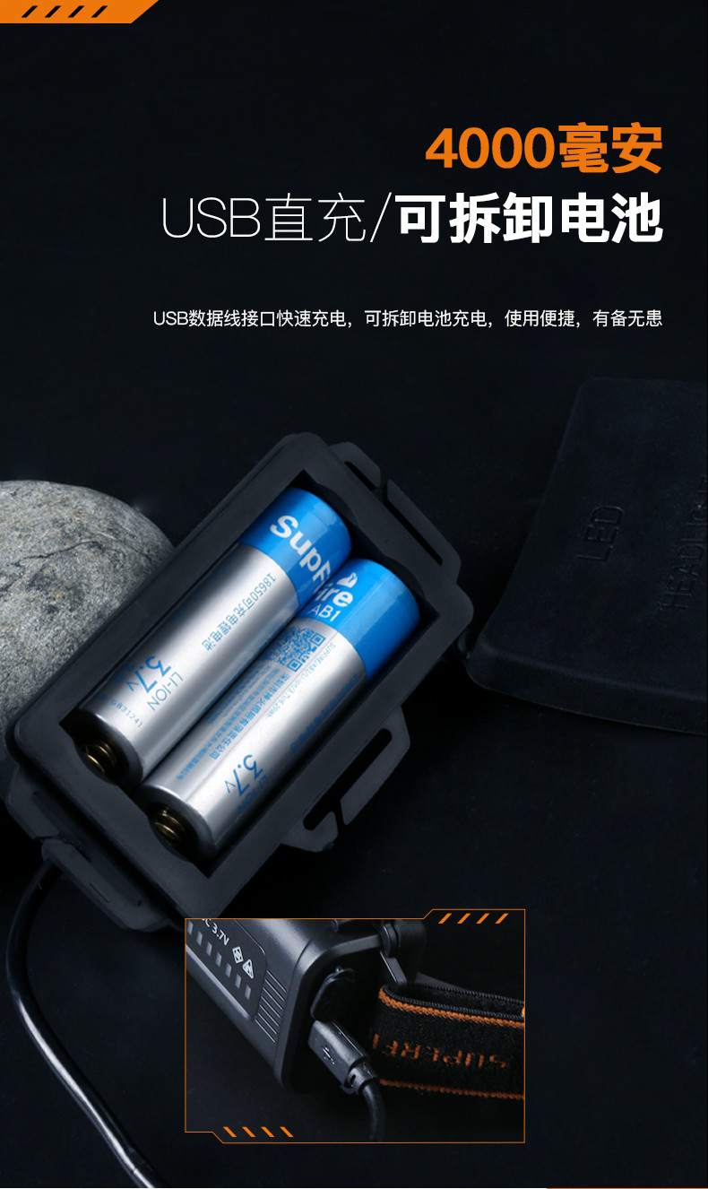 神火HL08-A大功率伸縮變焦揮手感應強光頭燈6.jpg