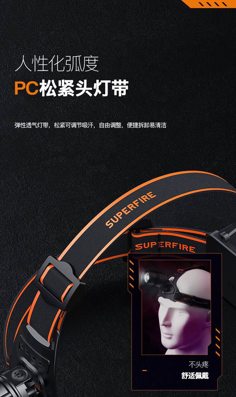 神火HL08-A大功率伸縮變焦揮手感應強光頭燈9.jpg