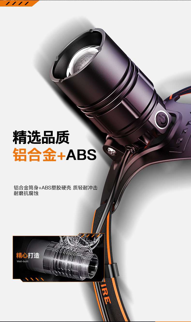 神火HL08-A大功率伸縮變焦揮手感應強光頭燈10.jpg