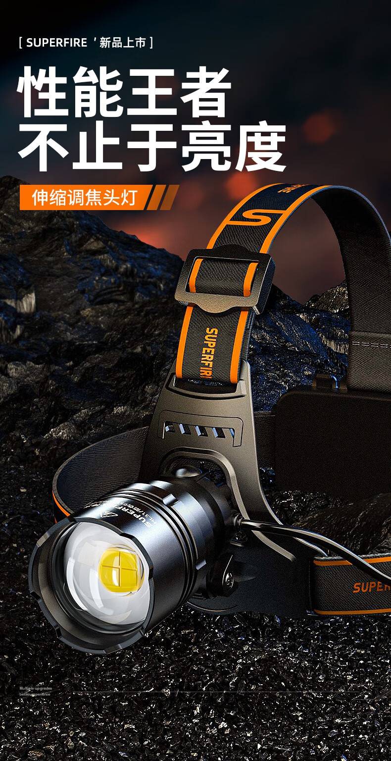 神火HL31伸縮調焦高亮遠射頭燈1.jpg