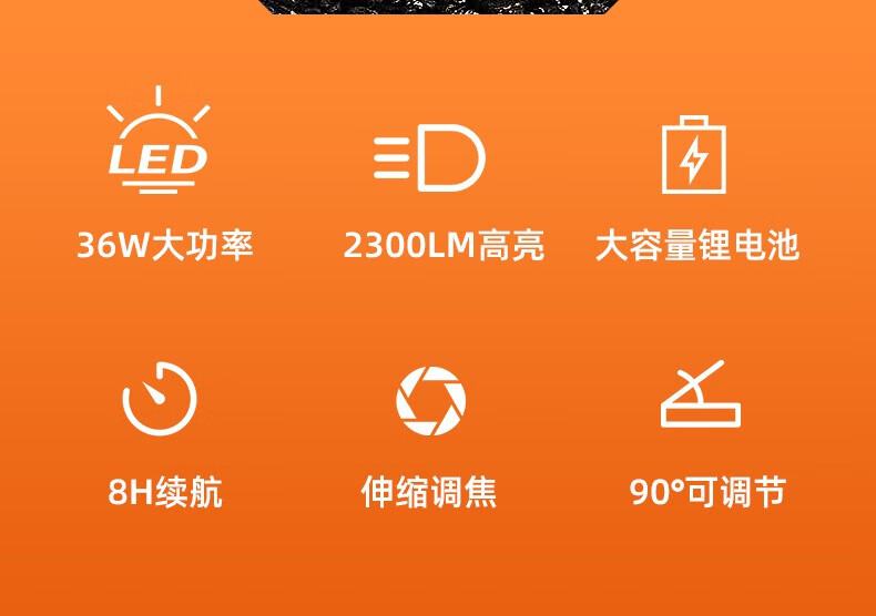 神火HL31伸縮調焦高亮遠射頭燈2.jpg