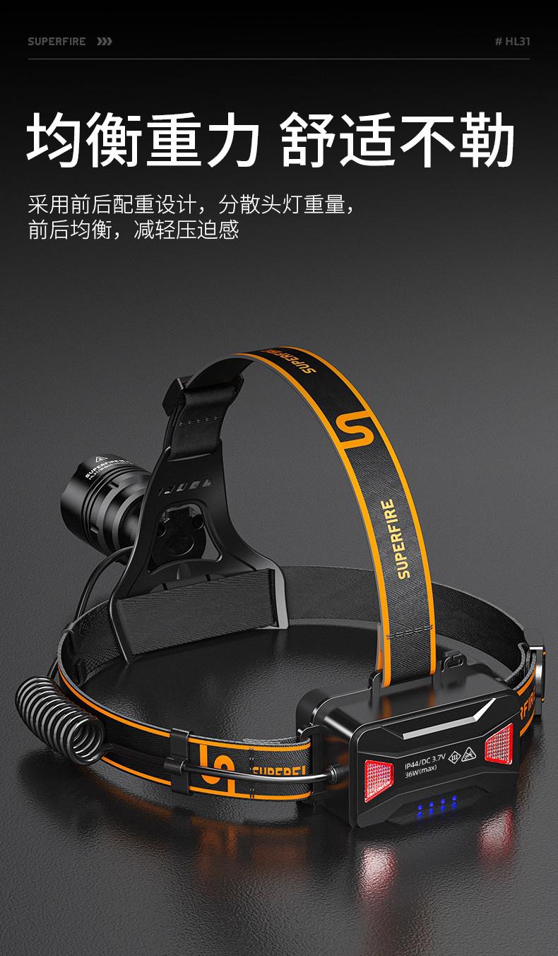 神火HL31伸縮調焦高亮遠射頭燈10.jpg
