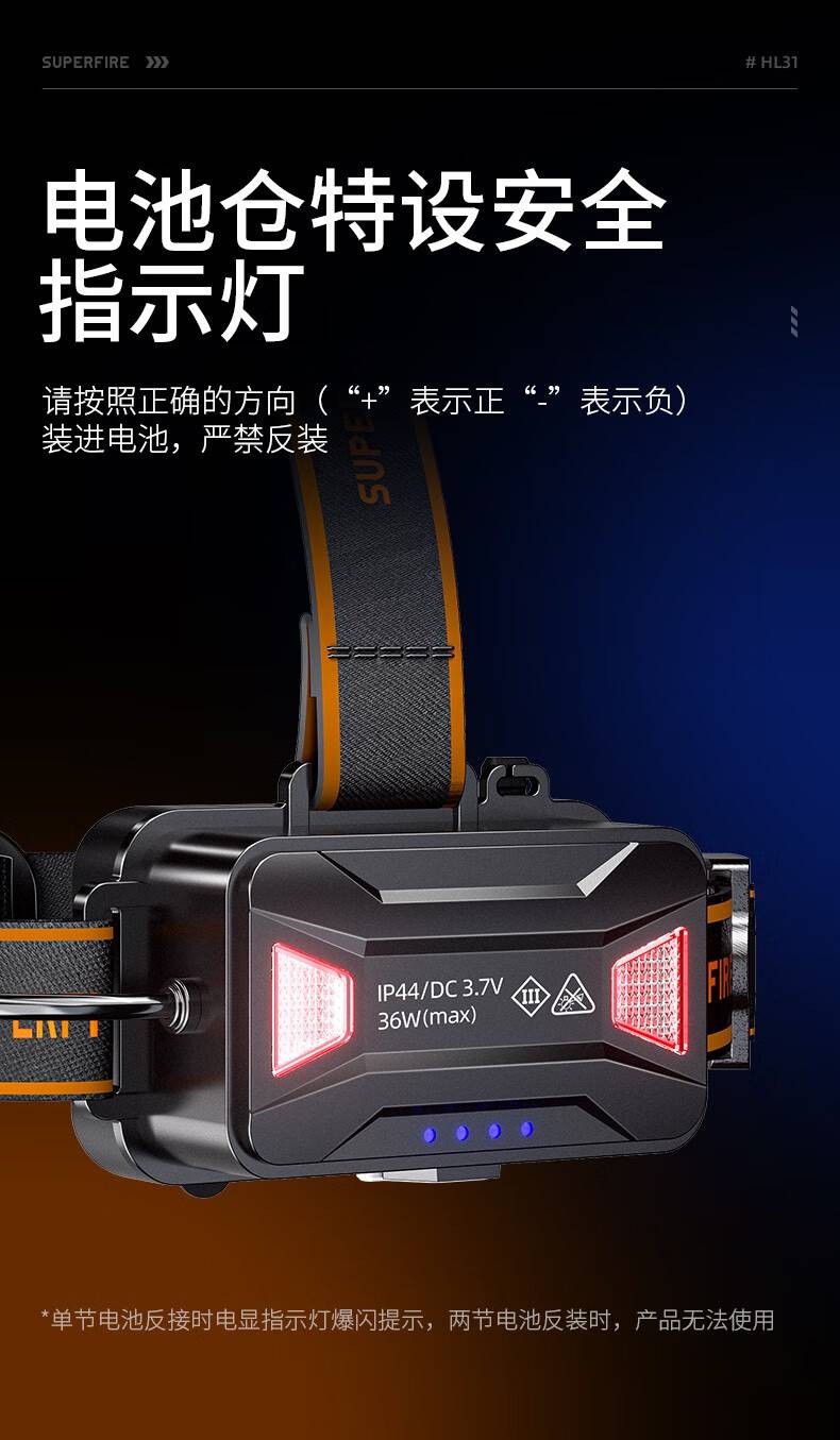 神火HL31伸縮調焦高亮遠射頭燈11.jpg