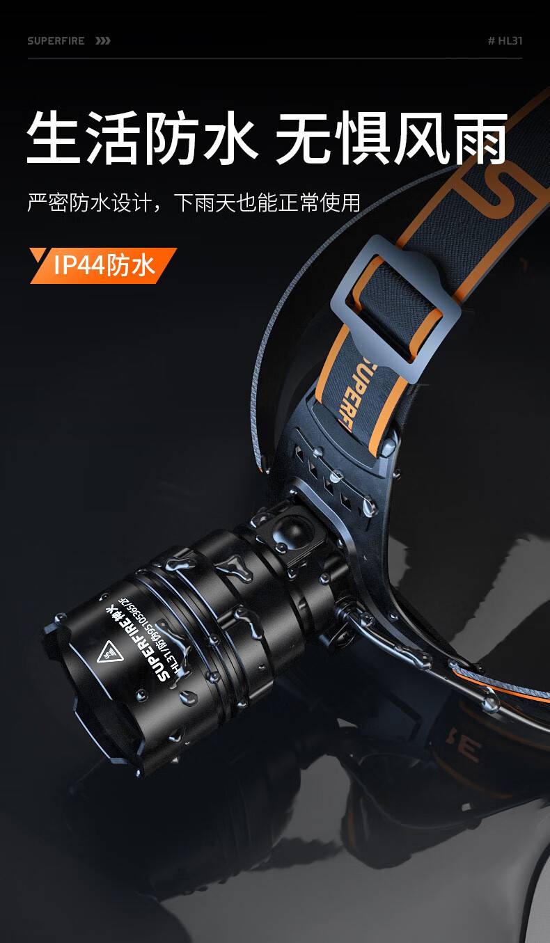 神火HL31伸縮調焦高亮遠射頭燈12.jpg