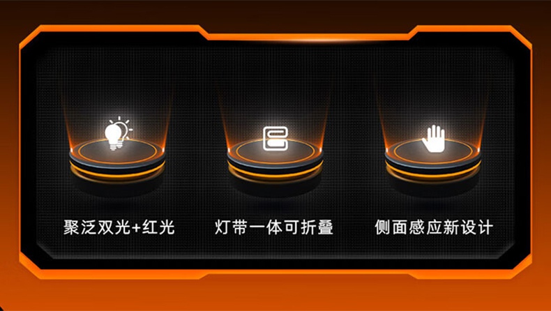 神火HL76雙光源超輕感應頭燈2.jpg