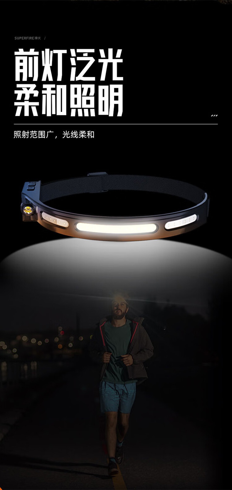 神火HL76雙光源超輕感應頭燈5.jpg
