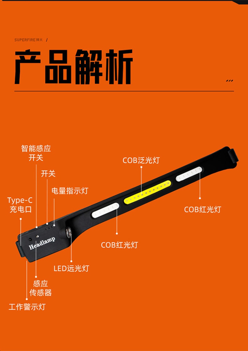 神火HL76雙光源超輕感應頭燈15.jpg
