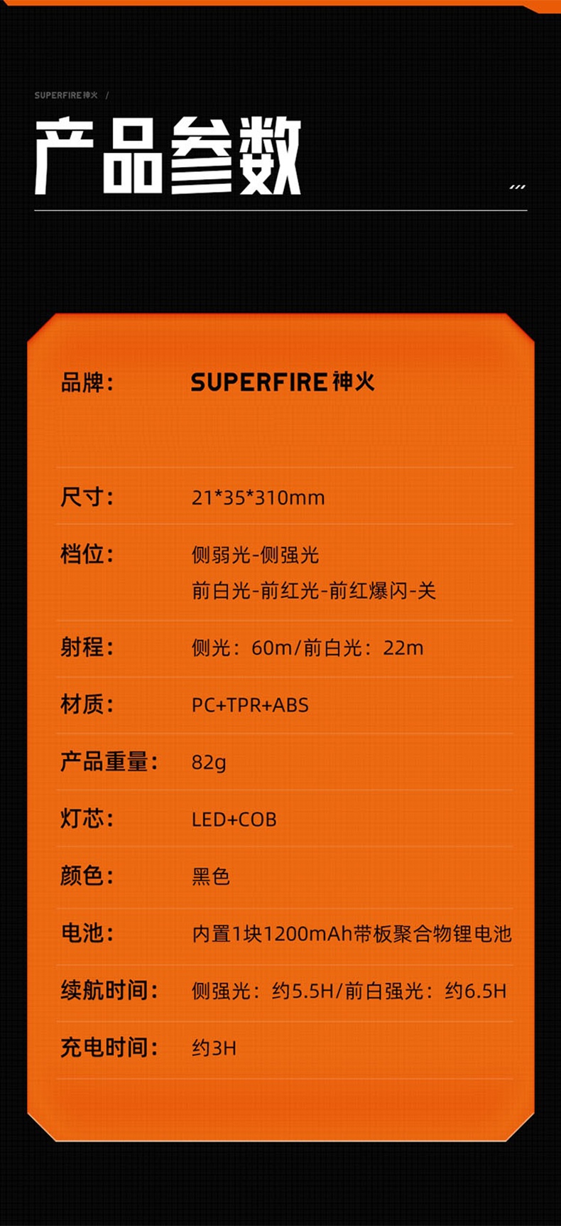 神火HL76雙光源超輕感應頭燈16.jpg