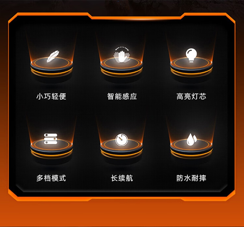 神火HL05-G智能感應(yīng)雙光源頭燈3.jpg