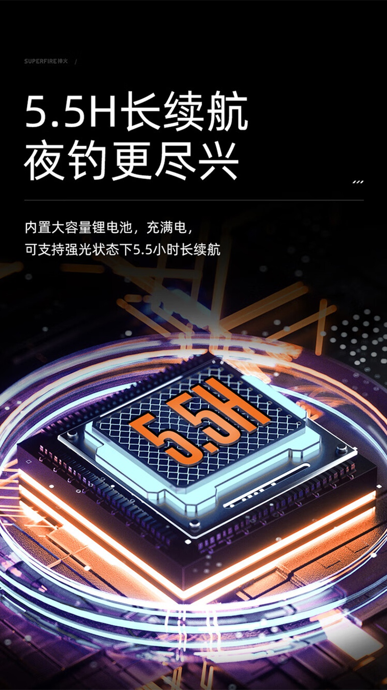 神火HL05-G智能感應(yīng)雙光源頭燈6.jpg