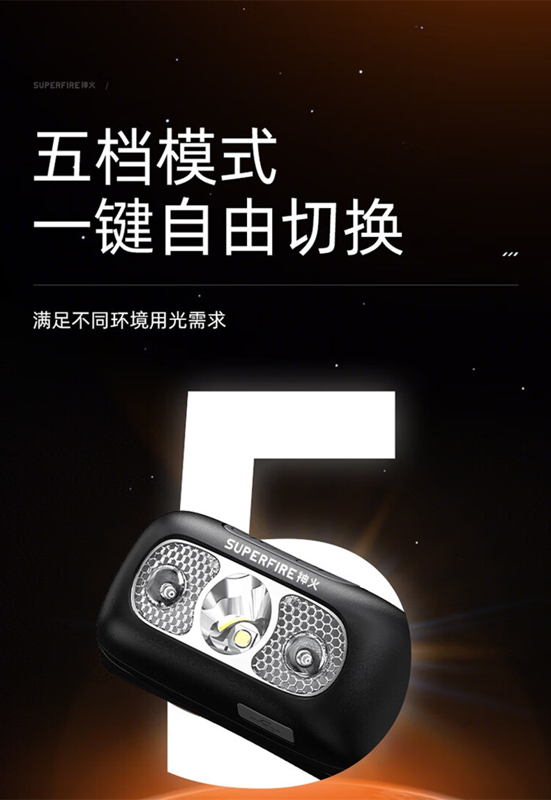 神火HL05-G智能感應(yīng)雙光源頭燈7.jpg
