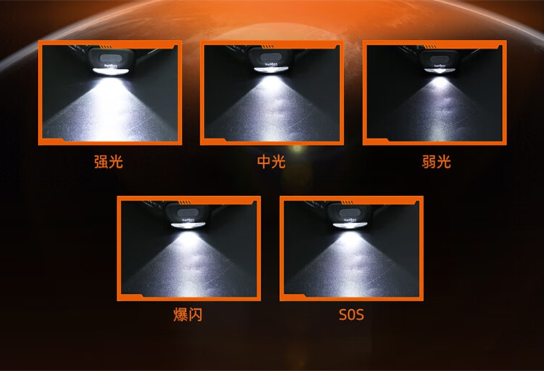 神火HL05-G智能感應(yīng)雙光源頭燈8.jpg