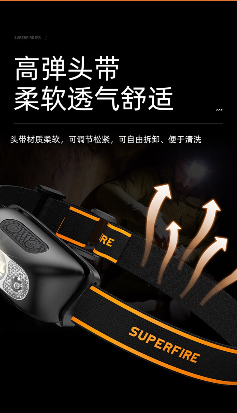 神火HL05-G智能感應(yīng)雙光源頭燈11.jpg