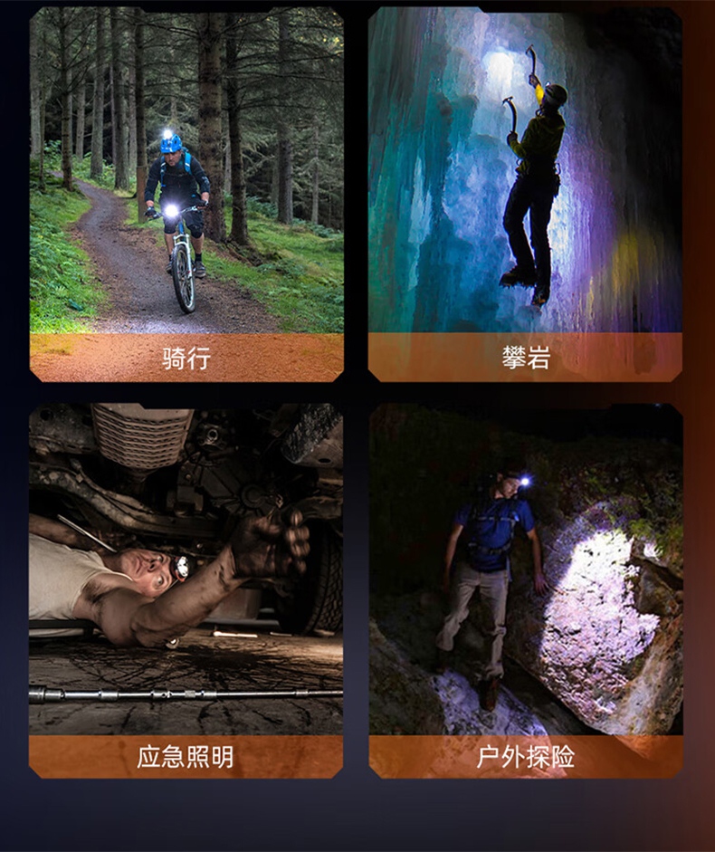 神火HL05-G智能感應(yīng)雙光源頭燈14.jpg