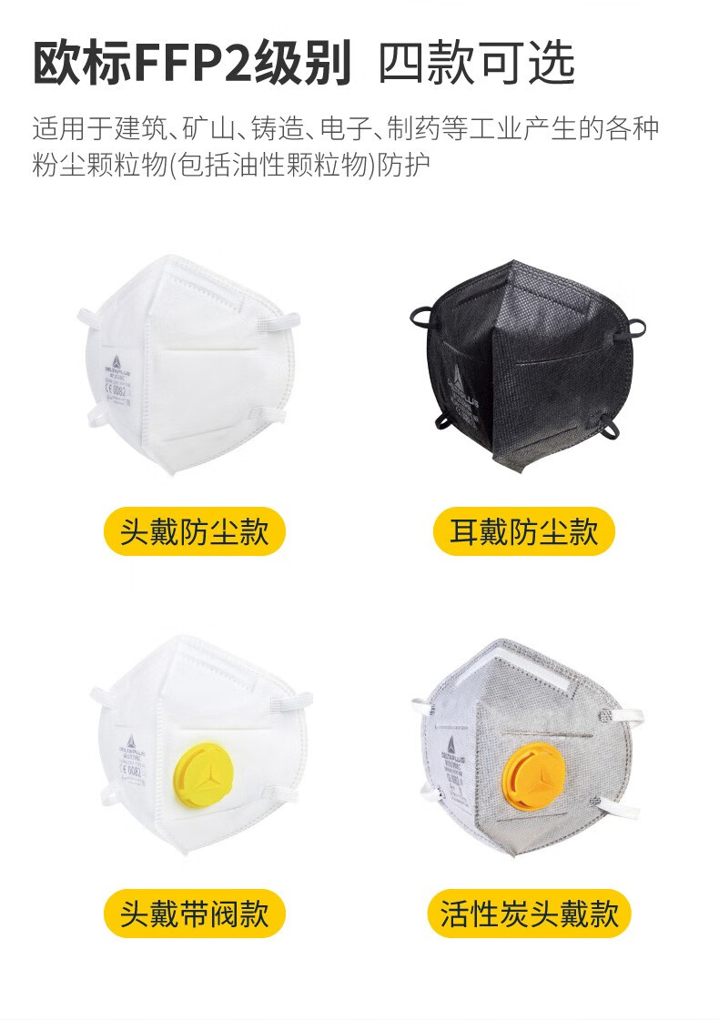 代爾塔104201 M1202BC折疊頭戴式FFP2級(jí)防塵口罩4