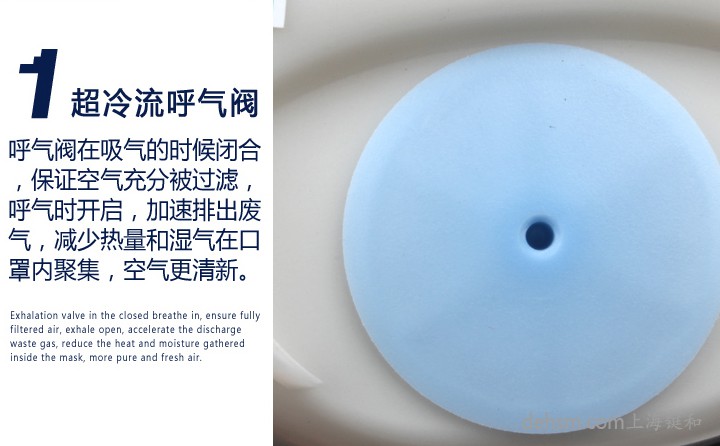 3M1201防毒面具超冷流呼氣閥設(shè)計