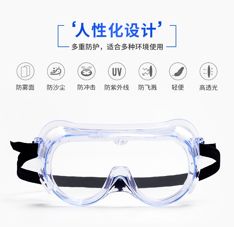3M1621AF護目鏡人性化設計，多重防護