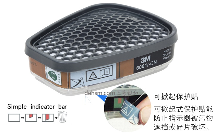 3M6001i-CN濾毒盒可掀起式保護(hù)貼設(shè)計(jì)