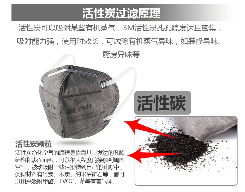 3M9041口罩內(nèi)側(cè)海綿設(shè)計，降低鼻子壓迫感