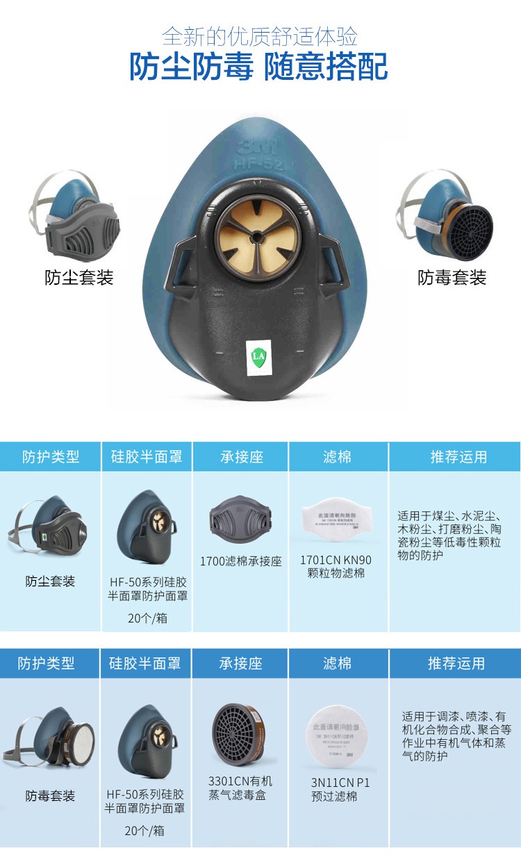 3M HF-52硅膠半面罩防毒面具防塵防毒，隨意搭配