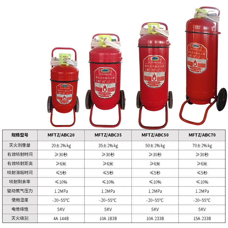 MFTZ/ABC20推車(chē)式干粉滅火器圖片3
